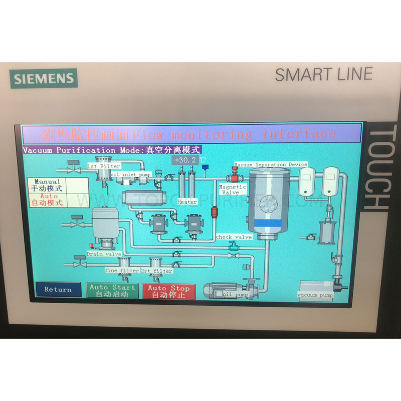 Machine de récupération d'huile de transformateur entièrement automatique ZYD-IA PLC