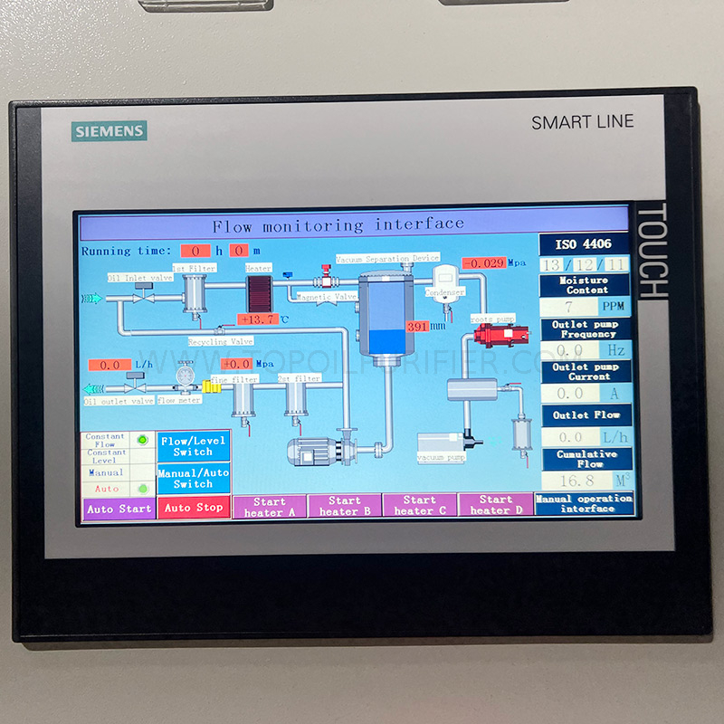 Équipement de filtration d'huile de transformateur entièrement automatique ZYD-A PLC