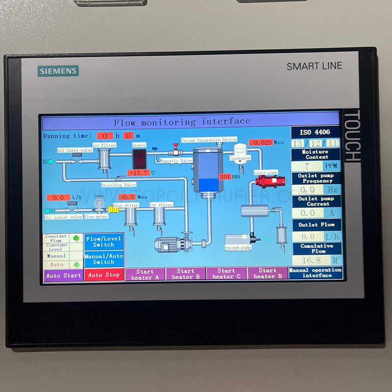 Unité de recyclage d'huile isolante entièrement automatique ZYB-A PLC